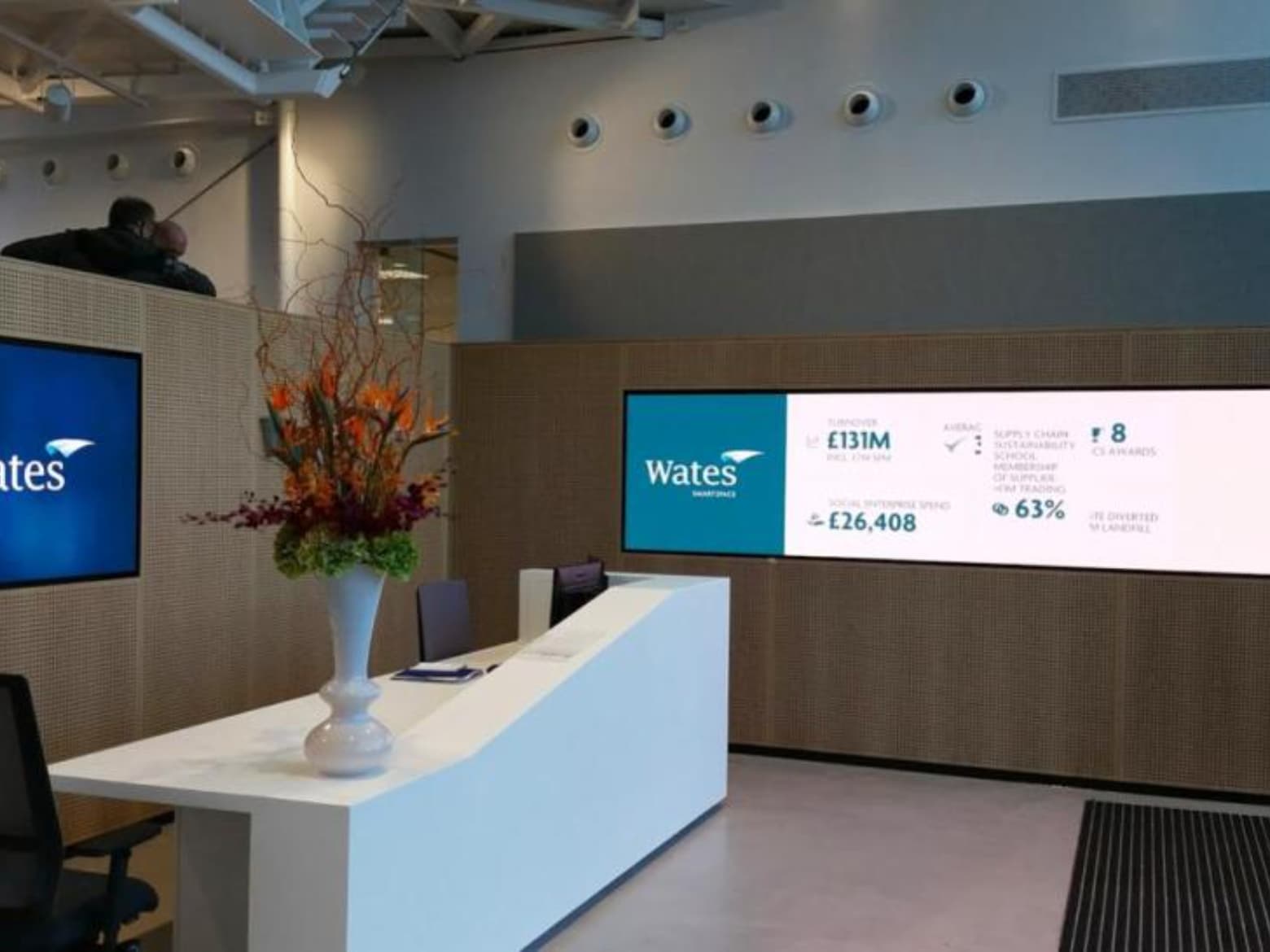 Office Digital Signage